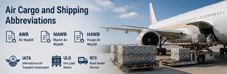 Luchtvrachtlaadoperaties op een internationale luchthaven met vrachtcontainers en logistiek personeel