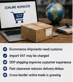 Internationale e-commercepakketten en douane-inklaringsoperaties voor online bestellingen