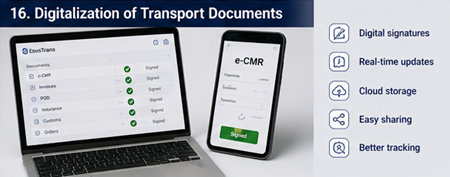 Modern logistiek platform met digitale transportdocumenten, tracking en handtekeningen