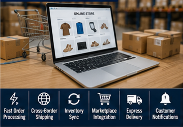 E-commerce fulfilmentprocessen die online orderzendingen door heel Europa beheren