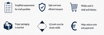 Belangrijke feiten en informatie over ADR-regels voor Limited Quantity-transport