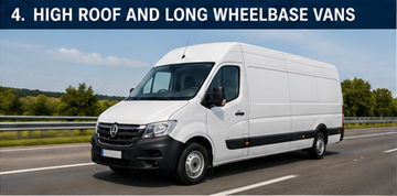 Logistieke bestelwagen met hoog dak en lange wielbasis die grote lading in Europa vervoert