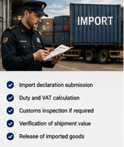 Geïmporteerde lading en douaneprocedures bij een Europese logistieke terminal
