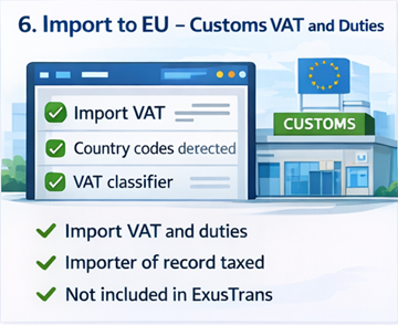 Douanepost met invoer-btw en rechten voor goederen die de Europese Unie binnenkomen