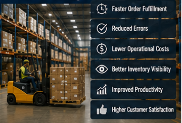 Modern logistiek magazijn dat warehouse management software en voorraadsystemen gebruikt