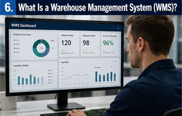 Digitaal warehouse management system dat voorraad en logistieke activiteiten volgt