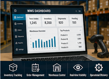 Digitaal dashboard van een warehouse management system dat magazijnvoorraad en logistiek monitort